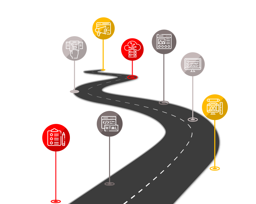 Web Development process