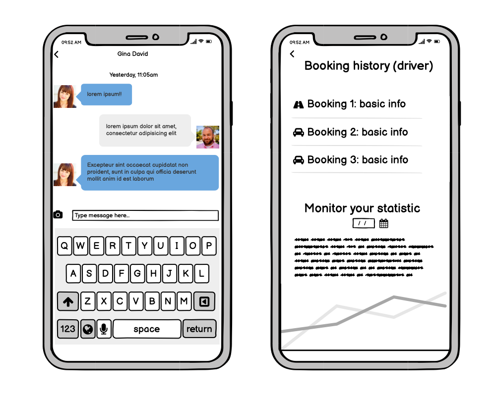 Examples of wireframes by UppLabs. Wireframe creation services. Booking car