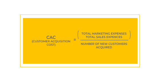 Tracking and improving digital product metrics. Best practices. CAC (customer acquisition cost) formula