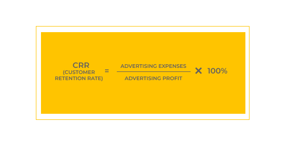 Tracking and improving digital product metrics. Best practices. CRR (Customer Retention Rate)