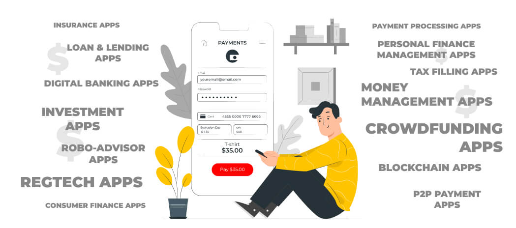 Types of Fintech apps 2022. How Much Does it Cost to Build a Fintech App in 2022: How to Estimate It? [Full Guide]