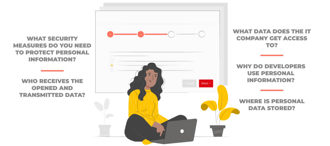 Personal data. Software development vendor’ assessment checklist. UppLabs blog