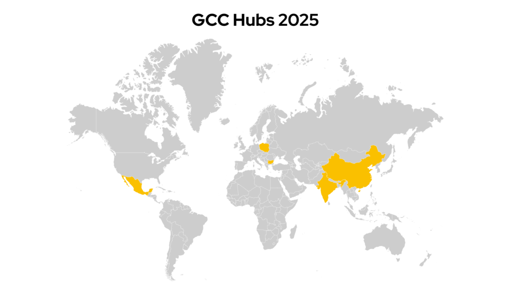 GCC Hubs 2025. Software Outsourcing in 2025: AI Slowdown, Security Pressure & GCC Boom. UppLabs blog. 